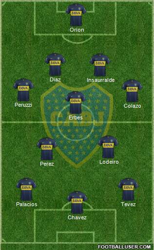 Boca Juniors Formation 2016