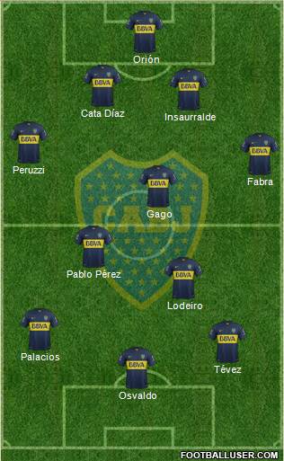 Boca Juniors Formation 2016