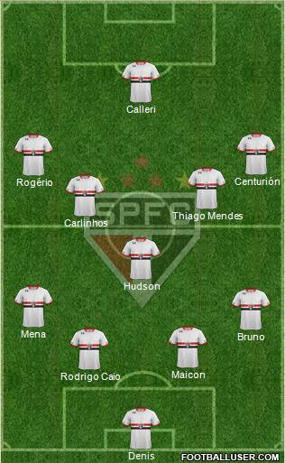 São Paulo FC Formation 2016