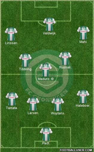 FC Groningen Formation 2016