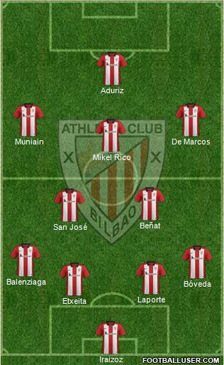 Athletic Club Formation 2016