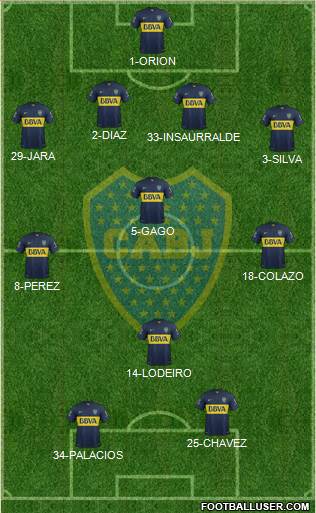 Boca Juniors Formation 2016
