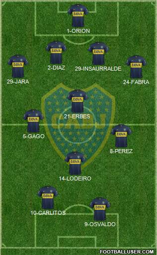Boca Juniors Formation 2016