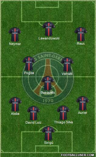 Paris Saint-Germain Formation 2016