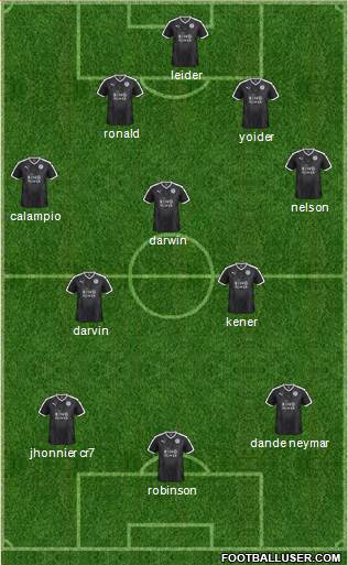 Leicester City Formation 2016