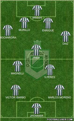 CDC Atlético Nacional Formation 2016