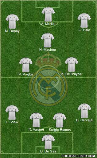Real Madrid C.F. Formation 2016