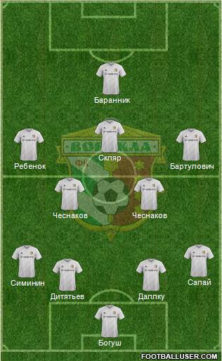 Vorskla Poltava Formation 2016