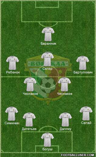 Vorskla Poltava football formation