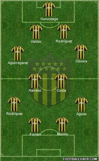 Club Atlético Peñarol Formation 2016