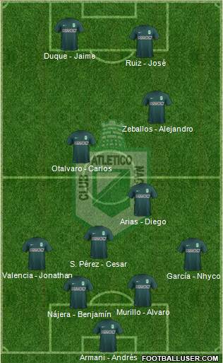 CDC Atlético Nacional Formation 2016