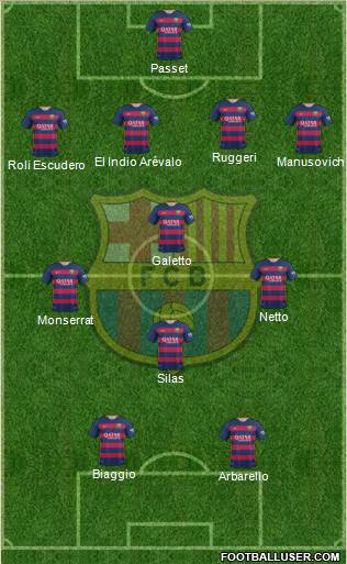 F.C. Barcelona Formation 2016