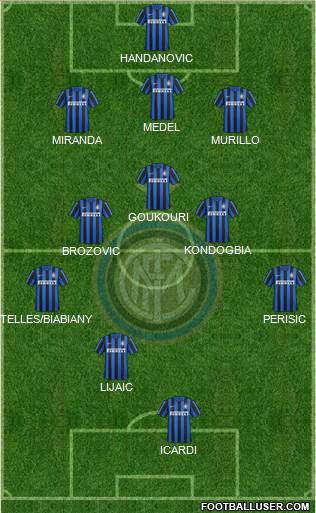 F.C. Internazionale Formation 2016