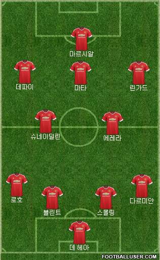 Manchester United Formation 2016