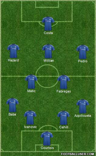 Chelsea Formation 2016