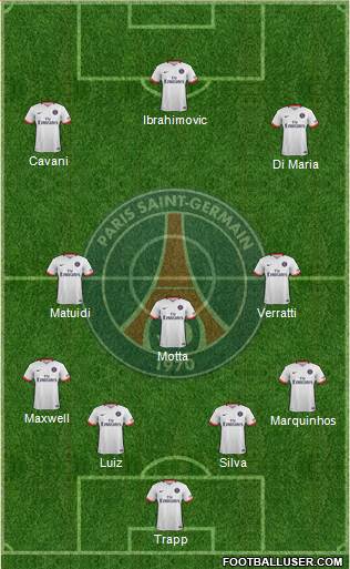 Paris Saint-Germain Formation 2016