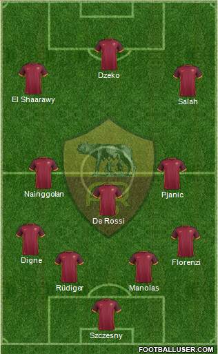 AS Roma Formation 2016