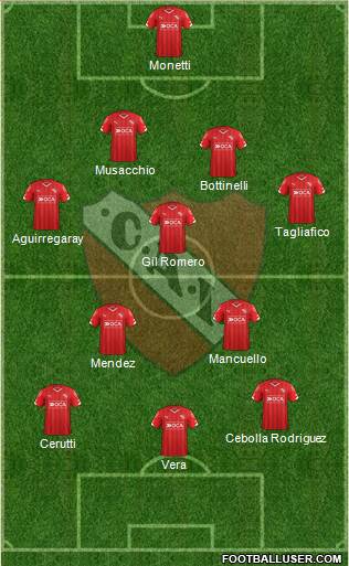 Independiente Formation 2016