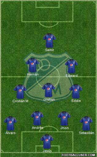 CD Los Millonarios Formation 2016