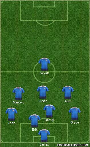 U.S.A. Formation 2016