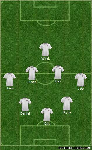 U.S.A. Formation 2016