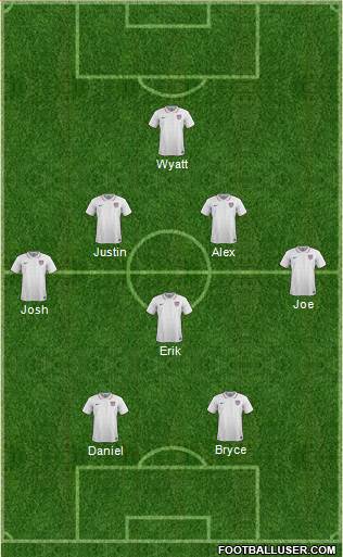 U.S.A. Formation 2016