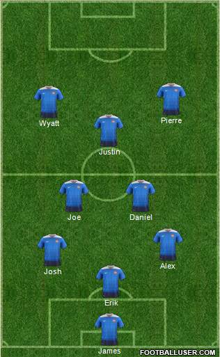 U.S.A. Formation 2016