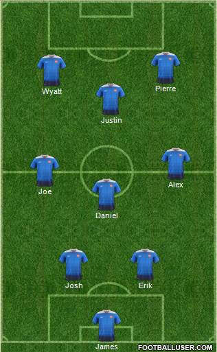 U.S.A. Formation 2016