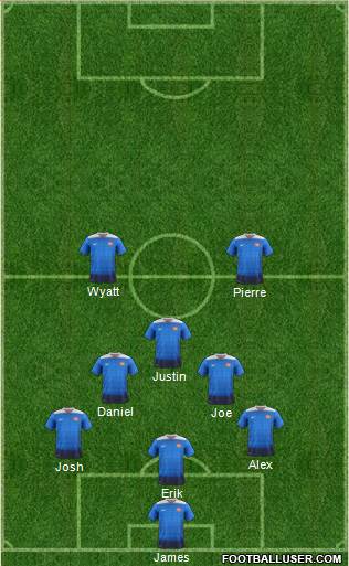 U.S.A. Formation 2016