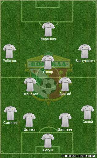 Vorskla Poltava 4-3-2-1 football formation