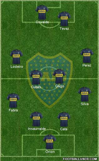 Boca Juniors Formation 2016