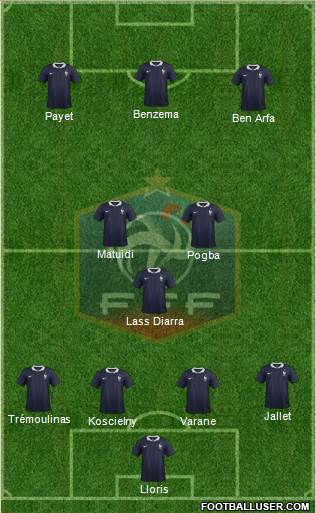 France Formation 2016