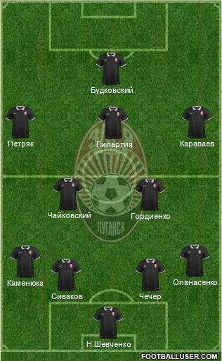 Zorya Lugansk Formation 2016