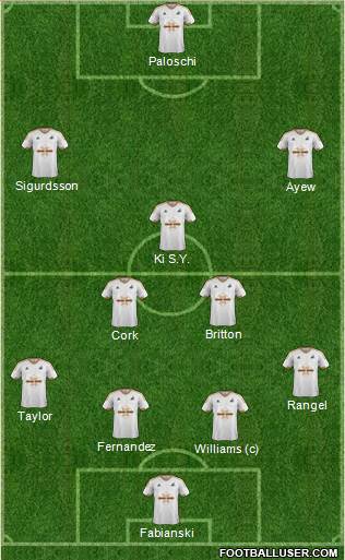 Swansea City Formation 2016