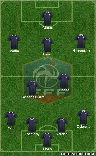 France Formation 2016