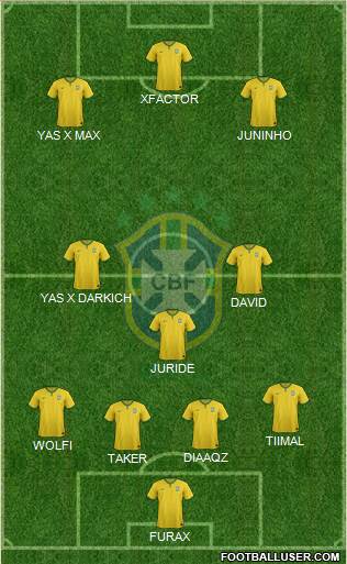 Brazil Formation 2016
