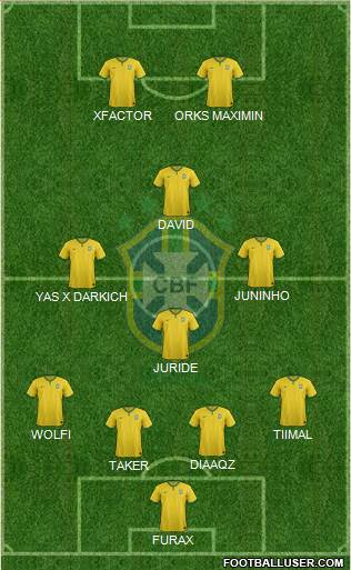 Brazil Formation 2016