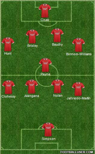 Leyton Orient Formation 2016