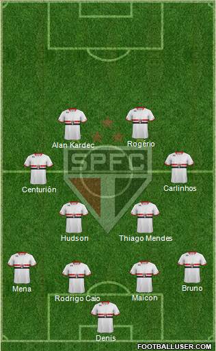 São Paulo FC Formation 2016