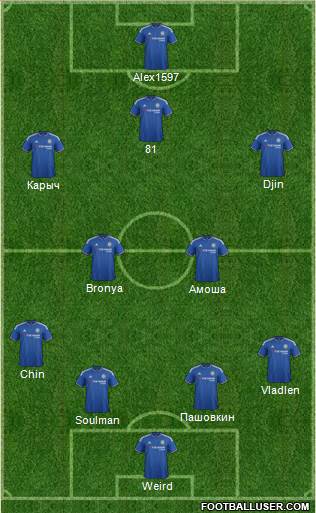 Chelsea Formation 2016