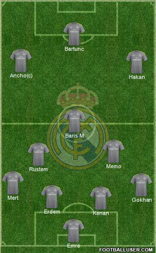 Real Madrid C.F. Formation 2016