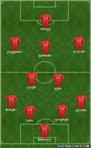 Liverpool Formation 2016
