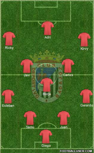 C.D. Badajoz S.A.D. football formation