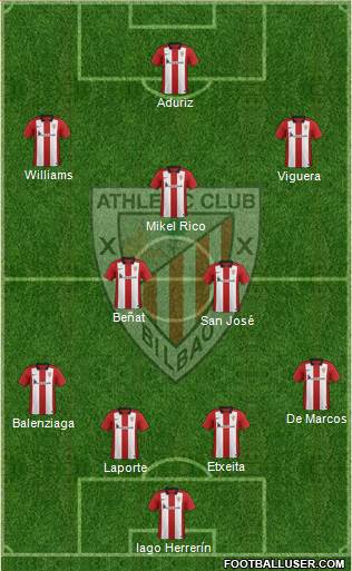 Athletic Club Formation 2016