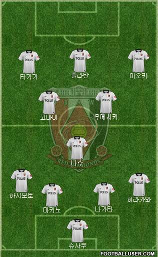 Urawa Red Diamonds Formation 2016