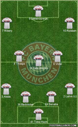 FC Bayern München Formation 2016