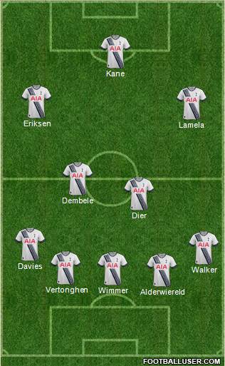 Tottenham Hotspur Formation 2016