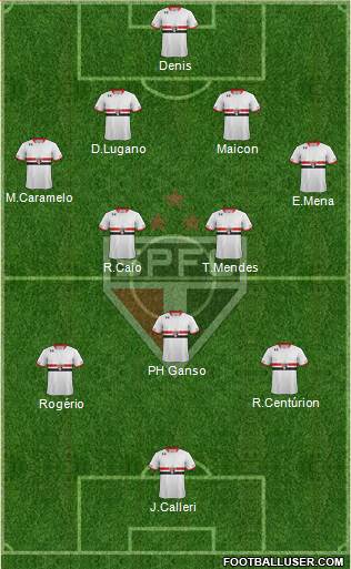 São Paulo FC Formation 2016