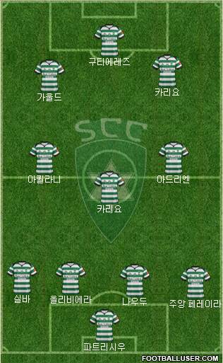 Sporting Clube da Covilhã Formation 2016