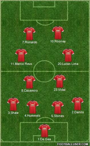 Manchester United Formation 2016